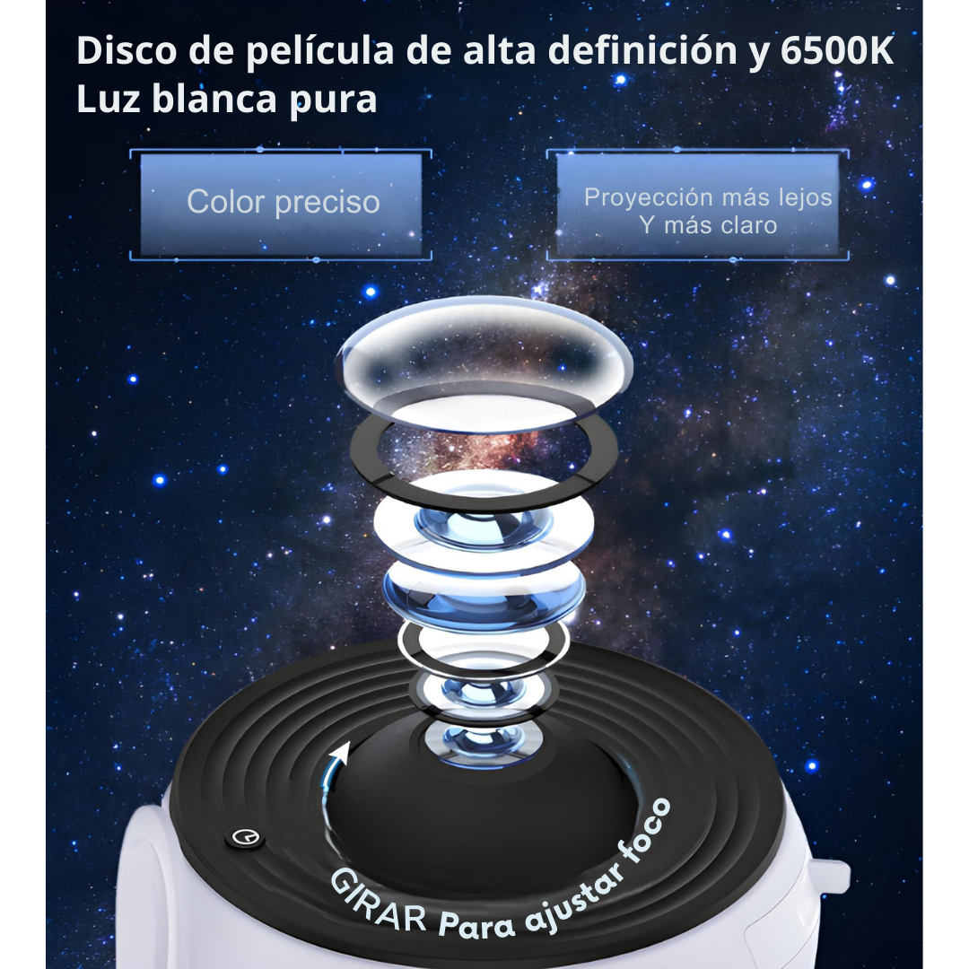 Galaxy proyector®